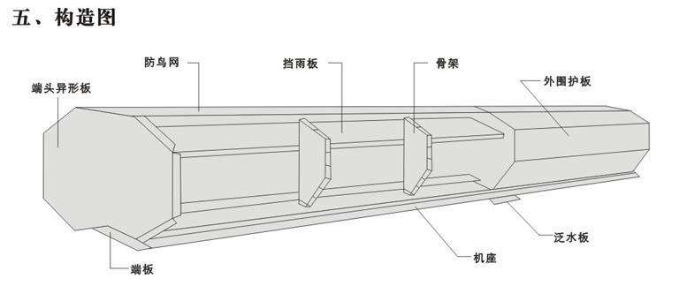 自然通風器
